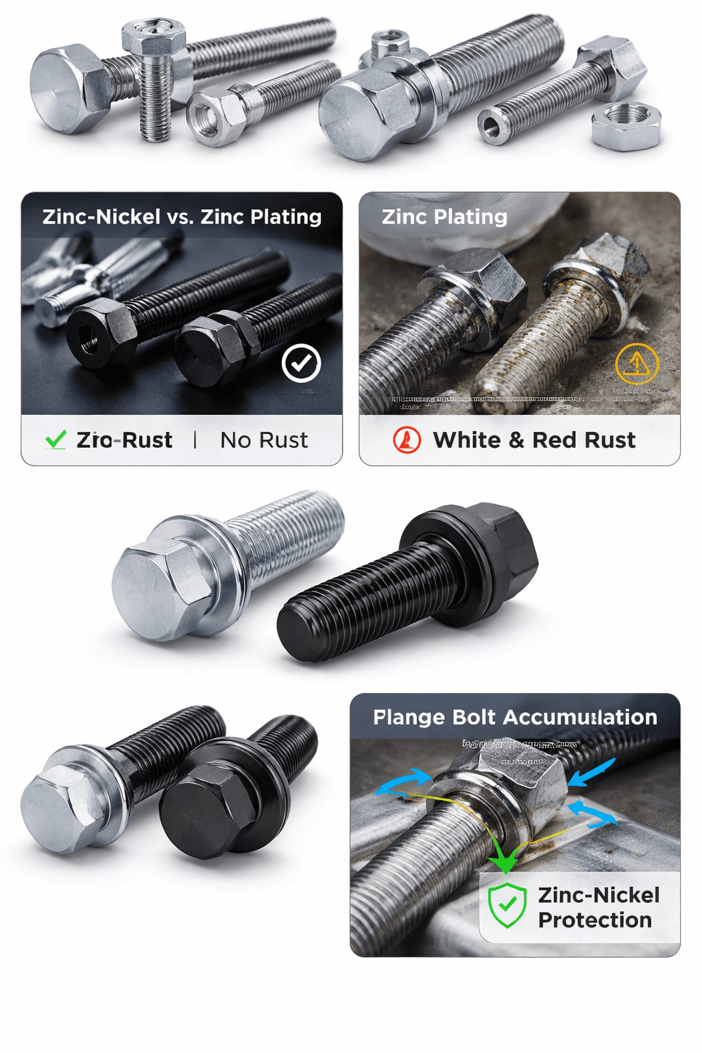 Zinc Nickel Plated Fasteners for Automotive and Industrial Corrosion Resistance - Comparison showing superior rust protection versus standard zinc plating